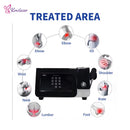 Portable Shock Wave Therapy Machine for Pain Removal ED Treatment