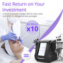 7-In-1 Beauty Machine, Facial Care Beauty Machine With 7-Inch Touch Screen Multi-Function Body And Face Beauty Machine