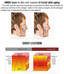 Effective Result Vortex RF Facial Machine Radio Frequency Slimming RF for Salon Use
