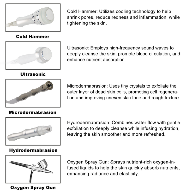 KMSLASER 5 in 1 Portable Skin Deep Cleansing Crystal hydrodermabrasion Face Micro Diamond hydra facial Device