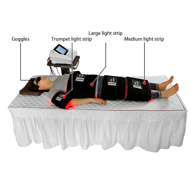 5D Maxlipo Light System For Weight Loss and Pain Therapy