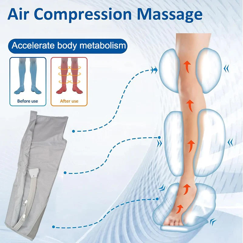 Air wave blood circulation massage physiotherapy device air compression massage device