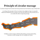 Presoterapia Lymph Drainage Kit Pressoterapia Machine Pressotherapy Drenaggio Linfatico