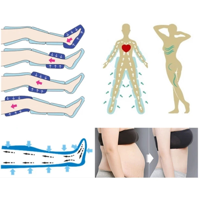 Air wave blood circulation massage physiotherapy device air compression massage device