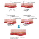 Non Invasice 6 Patchs Ret Face Magnetic Lifting Skin Tightening EMS Facial Massager Machine For Face