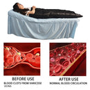 Presoterapia Lymph Drainage Kit Pressoterapia Machine Pressotherapy Drenaggio Linfatico