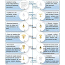 Aesthetic Cold Plasma Pen Roller Spot Treatment Deep Dermal Remodeling Eyelid Lifting Beauty Machine Ems Rf Muscle Restoration Facial Contouring Machine