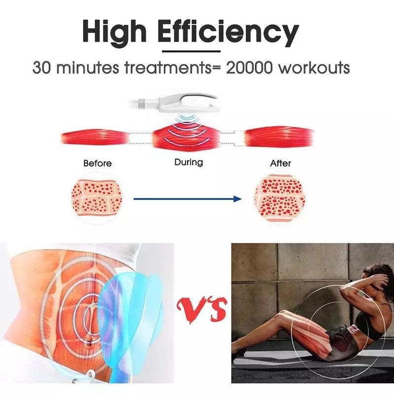 Professional Electromagnetic Body Sculpting Machine Fat Reduction Machine High Intensity 2 Handles Anti-cellulite Shaping Body