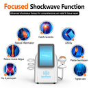 SonFocix FS-86 PRO focused shockwave functions and body care application infographic
