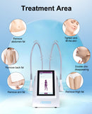 FZ-87 Treatment Area Chart – Microwave Body Sculpting for Abdomen, Arms, Thighs & Cellulite Reduction