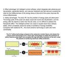 Painless Whole Body IPL Laser Hair Remover Device IPL Ice Hair Removal IPL Fast Hair Remove Machine