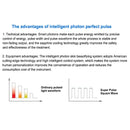 Painless Whole Body IPL Laser Hair Remover Device IPL Ice Hair Removal IPL Fast Hair Remove Machine