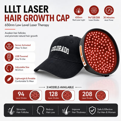 LLLT Laser Hair Growth Cap – 650nm Low-Level Laser Therapy with 94, 128 & 208 Diode Models | KMSLASER