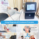 KMSLASER Pulsed Diode Laser Physical Therapy System Machine Muscle Stimulation Physiotherapy Rehabilitation Equipment Pain Relief BG1349