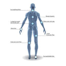 Physical Shockwave Equipments Ondas De Choque Portatil Ondas De Choque Equip Ed Shockwave Therapy Machine Radial Wave Therapy