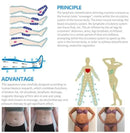 3 In 1 Pressotherapy Infrared Lymphatic Drainage Massage Presoterapia Machine