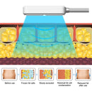 Cryo Pads Slimming Cryo Slim Pads Fat Reduce Machine Fat Loss Portable Cryotherapy Device Weight Loss XM-278 PRO