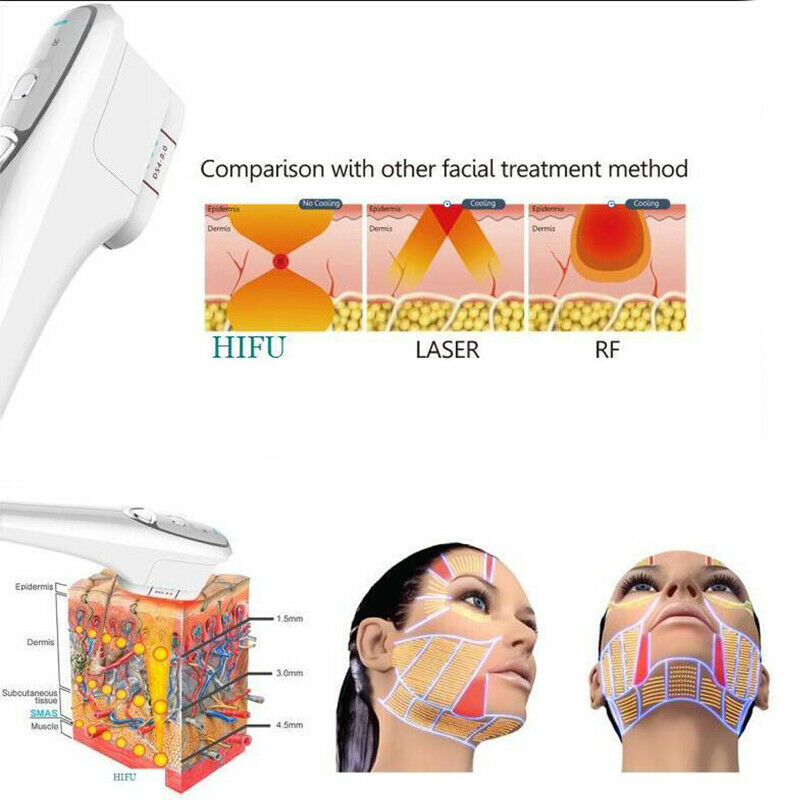 4D HIFU 12 Lines 2 in 1 Vaginal Shrink Facial wrinkle Removal Anti Aging Machine