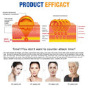 4D HIFU 12 Lines 2 in 1 Vaginal Shrink Facial Wrinkle Removal Anti Aging Machine