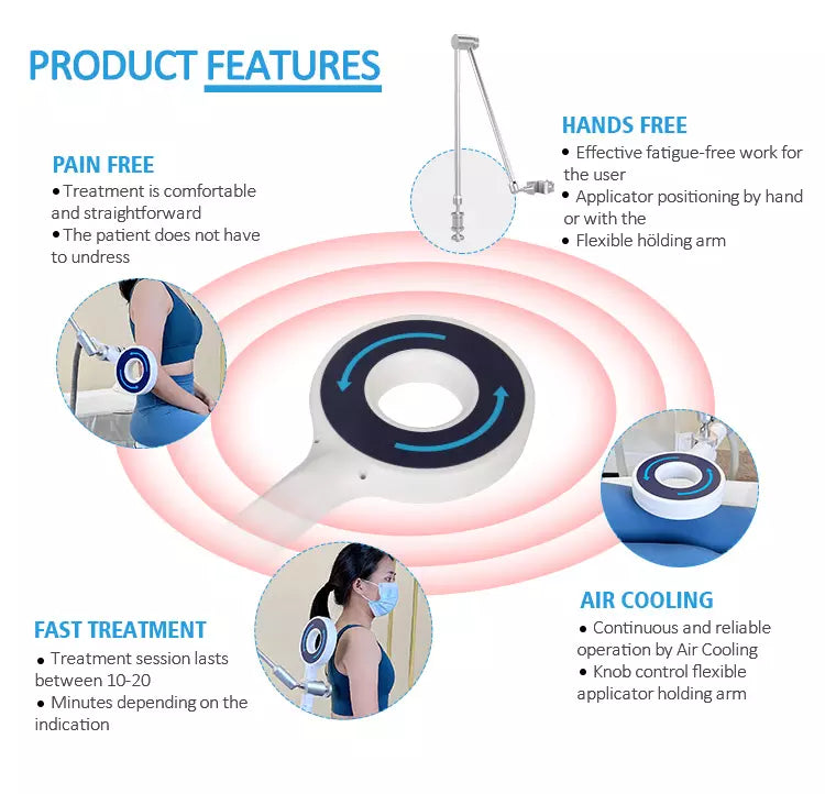 Pain Therapy Magnet Transduction-Therapie Electromagnetic Therapy Device Massager PEMF Medical Leg Relief Joint Pain