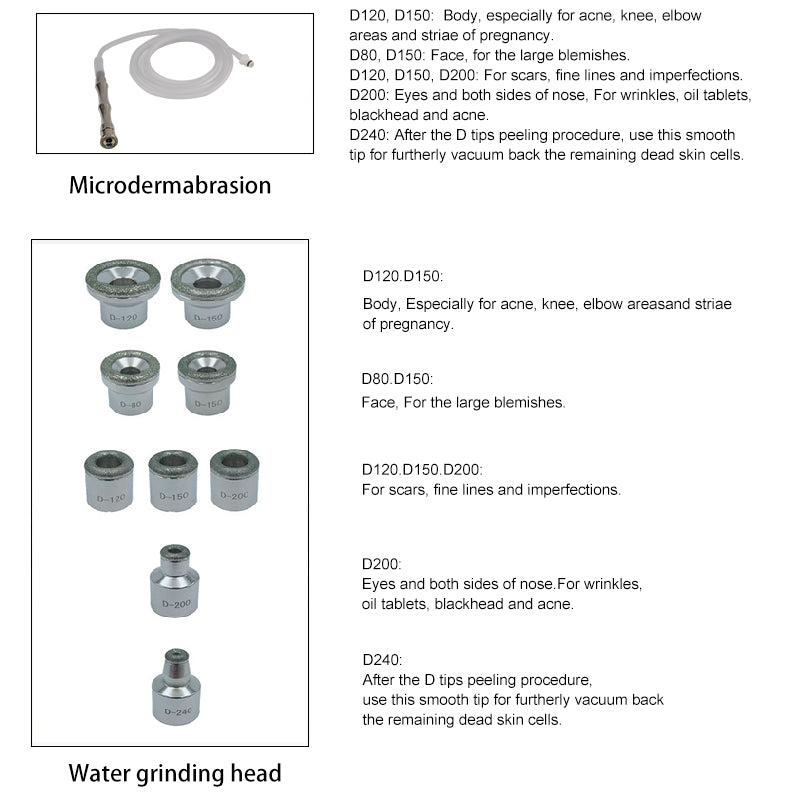 KMSLASER 5 in 1 Portable Skin Deep Cleansing Crystal hydrodermabrasion Face Micro Diamond hydra facial Device