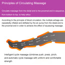 360mmHg air pressure Infrared Lymph Drainage Suit Detox maquina presoterapia Machine Pressotherapy Lymphatic Drainage Massage Pressotherapy Machine SA06D