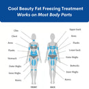 5 in 1 Frozen Skin Cold Sculpting Cryotherapy Portable Freezer