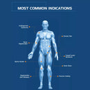 Magneto Therapy Could Treat Frozen Shoulder Physio PM-ST NEO Treatment Near-Infrared Spectroscopy Magnetotherapy Machine
