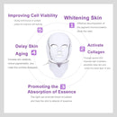 LED Light Therapy Mask