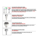 80K RF Radio Frequency 80K Ultrasonic Cavitation Free Gift/Body Slimming Machine